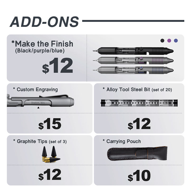 Titanium Bolt Action Tactical Pen – Bullet Ant 2.0 - Multi-Tool with EDC
