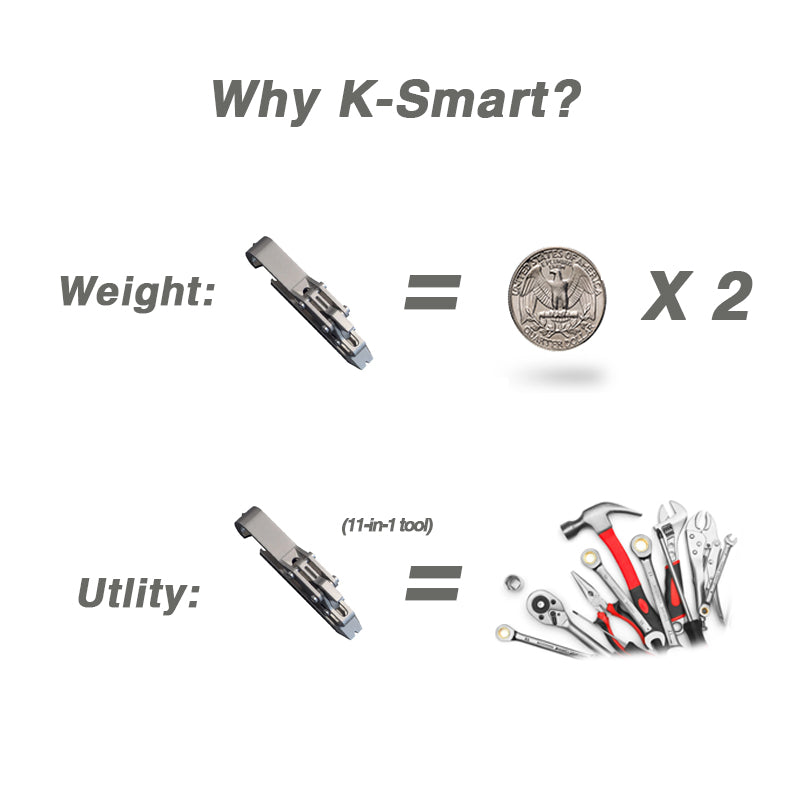 Titanium EDC Keychain Tool – K-Smart 1.0 Multi with 11-in-1 with Quick-Release Mechanism