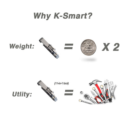 Titanium EDC Keychain Tool – K-Smart 1.0 Multi with 11-in-1 with Quick-Release Mechanism