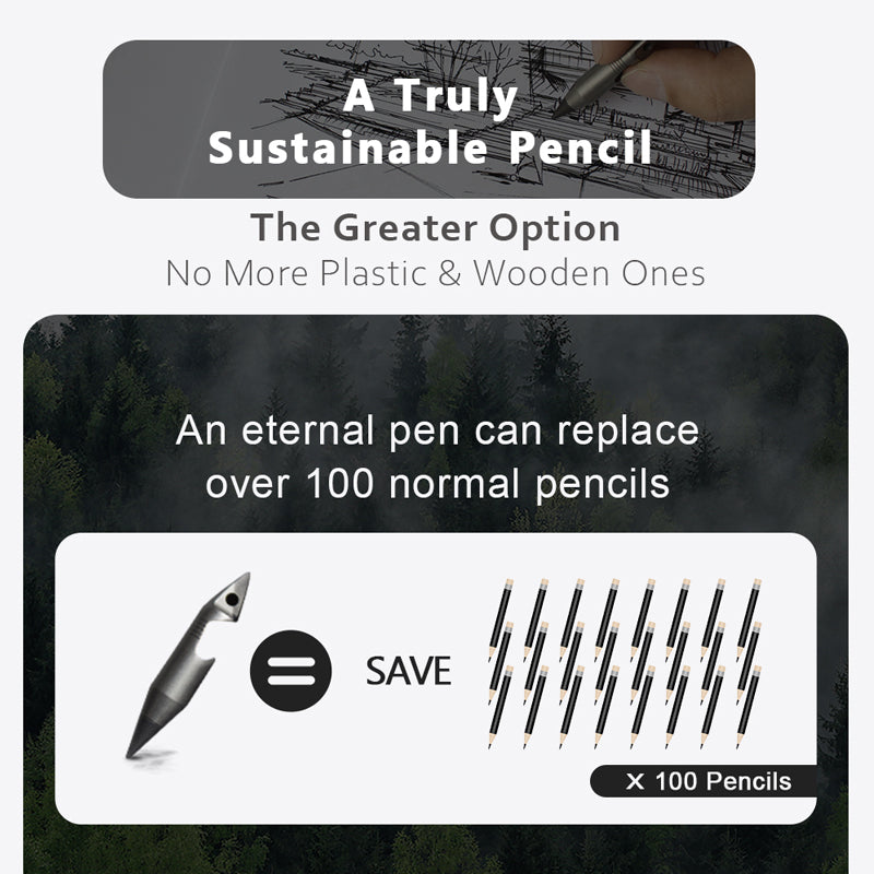 Titanium EDC Keychain Tool – Wolf Fang 1.0 Multi with Bottle Opener, Screwdriver & Cutter